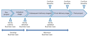 blue spider project case studies Case studies analyses written assessment and the assessment must follow apa the blue spider project, pg project management: case studies (3rd ed. blue spider project case studies Case studies analyses written assessment and the assessment must follow apa the blue spider project, pg project management: case studies (3rd ed.